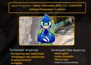 Pipa 600mm, di Jalan Beringin, Kabupaten Gowa Mengalami Kebocoran. Pelanggan disarankan menampung air sebelum waktu pengerjaan dimulai