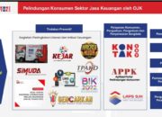 OJK Sulselbar Ajak Media Makassar Bersinergi Bangun Literasi Keuangan yang Inklusif